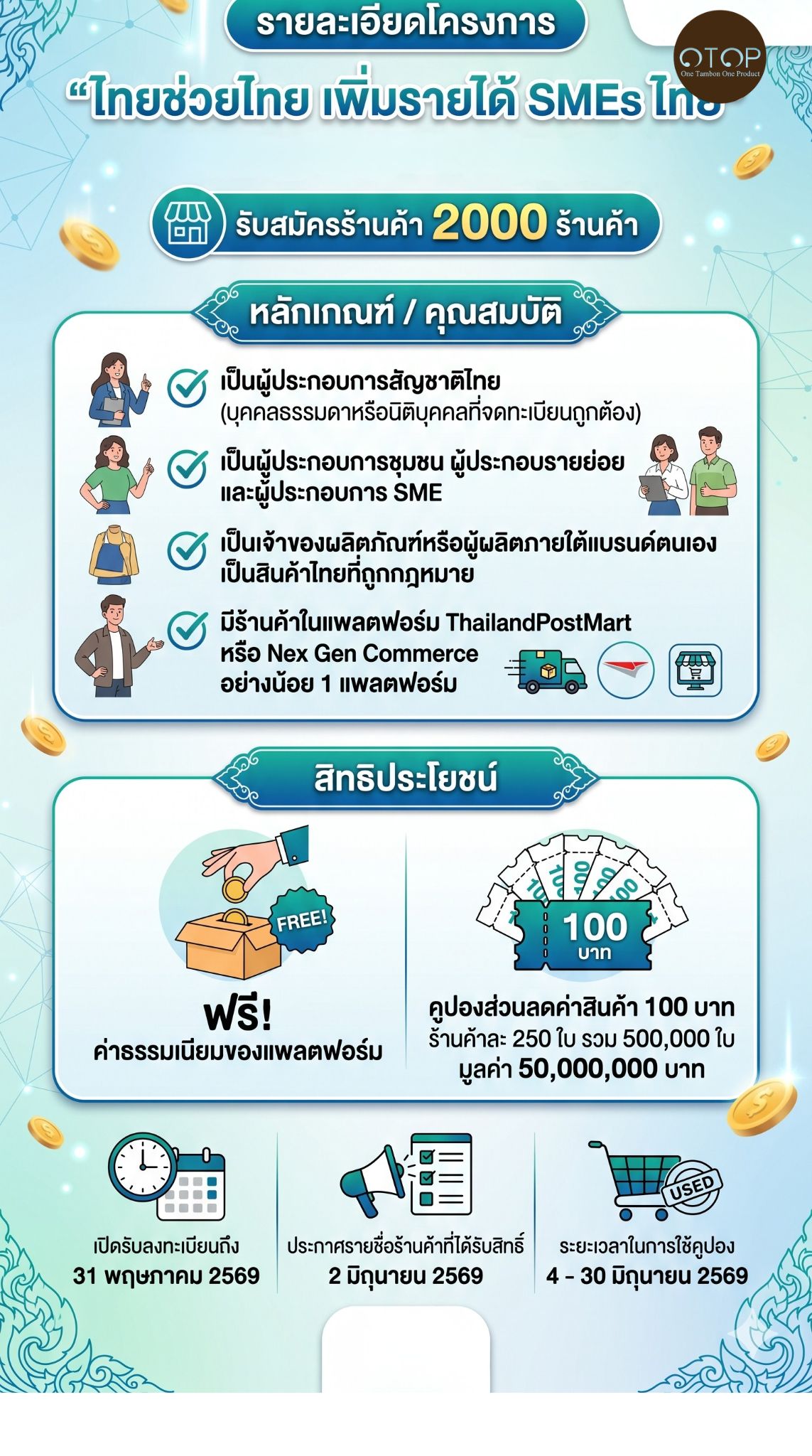โค้งสุดท้าย! โอกาสเพิ่มยอดขายของชาว OTOP & SME อุทัยธานีมาถึงแล้ว!